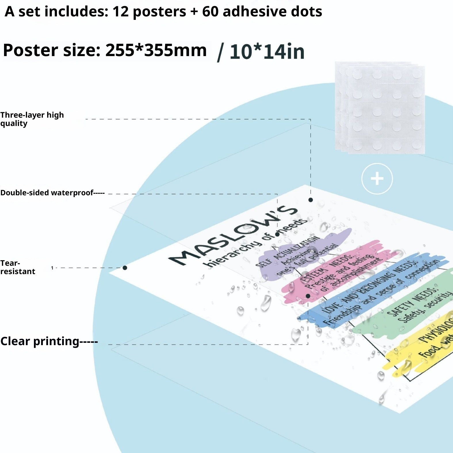 12 Mental Health Posters Office Consulting Room Counselor Education Products