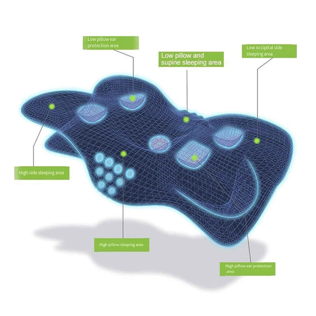 NEW Ergonomic Memory Foam Pillow For Neck Shoulder Pain Relief Sleeping Side Sleeper UK