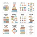 12 Mental Health Posters Office Consulting Room Counselor Education Products